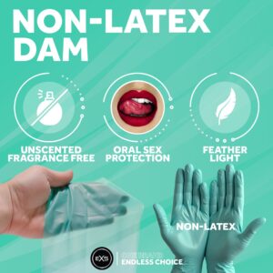 Oral Dams Non Latex EXS