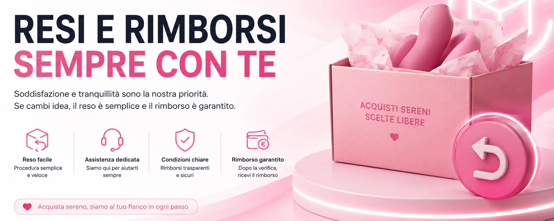 Hero Resi e Rimborsi My Erotic Dream con informazioni su diritto di recesso, rimborso, cambio prodotto e restituzione.