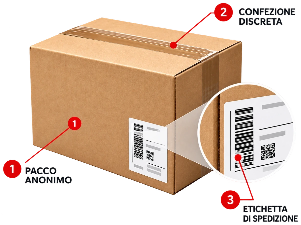 Pacco anonimo con confezione discreta ed etichetta di spedizione.